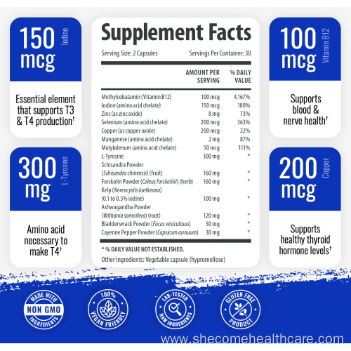 Thyroid Support Supplement with Iodine B12 Zinc Selenium